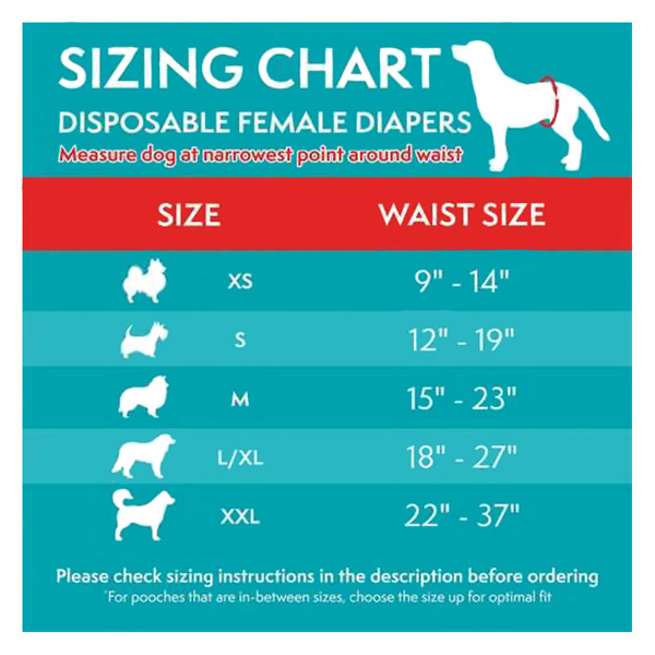 Simple Solution Disposable Dog Diapers - Care-A-Lot Pet Supply