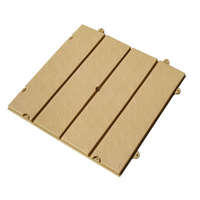 VetChoice Platforms 17189e