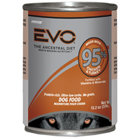 EVO 95% Chicken & Turkey Dog Food 9111133b