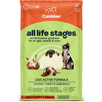 CANIDAE® Platinum Senior and Overweight Reformulated Dog Food 9105b