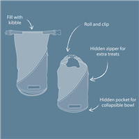 Kurgo Kibble Carrier Chili Red