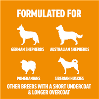 TropiClean PerfectFur Thick Double Coat Shampoo 16 oz.